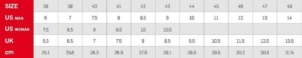 Vittoria Mondiale MTB Cycling Shoes SPD Soles (Black) 40.5 41 42 42.5 43 43.5