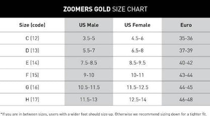 Finis Zoomers Gold Short Blade Training Fins Size C US Men 3.5-5 Women 4.5-6 Euro 35-36