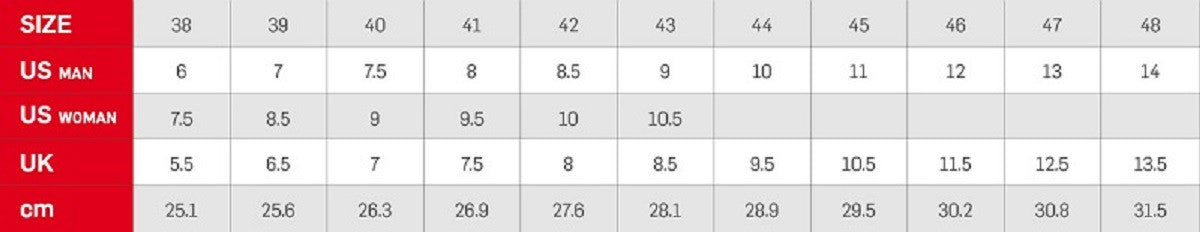 Vittoria 1976 Classic LOOK Nylon TPU Sole Road Cycling Shoes (White) 39.5, 42