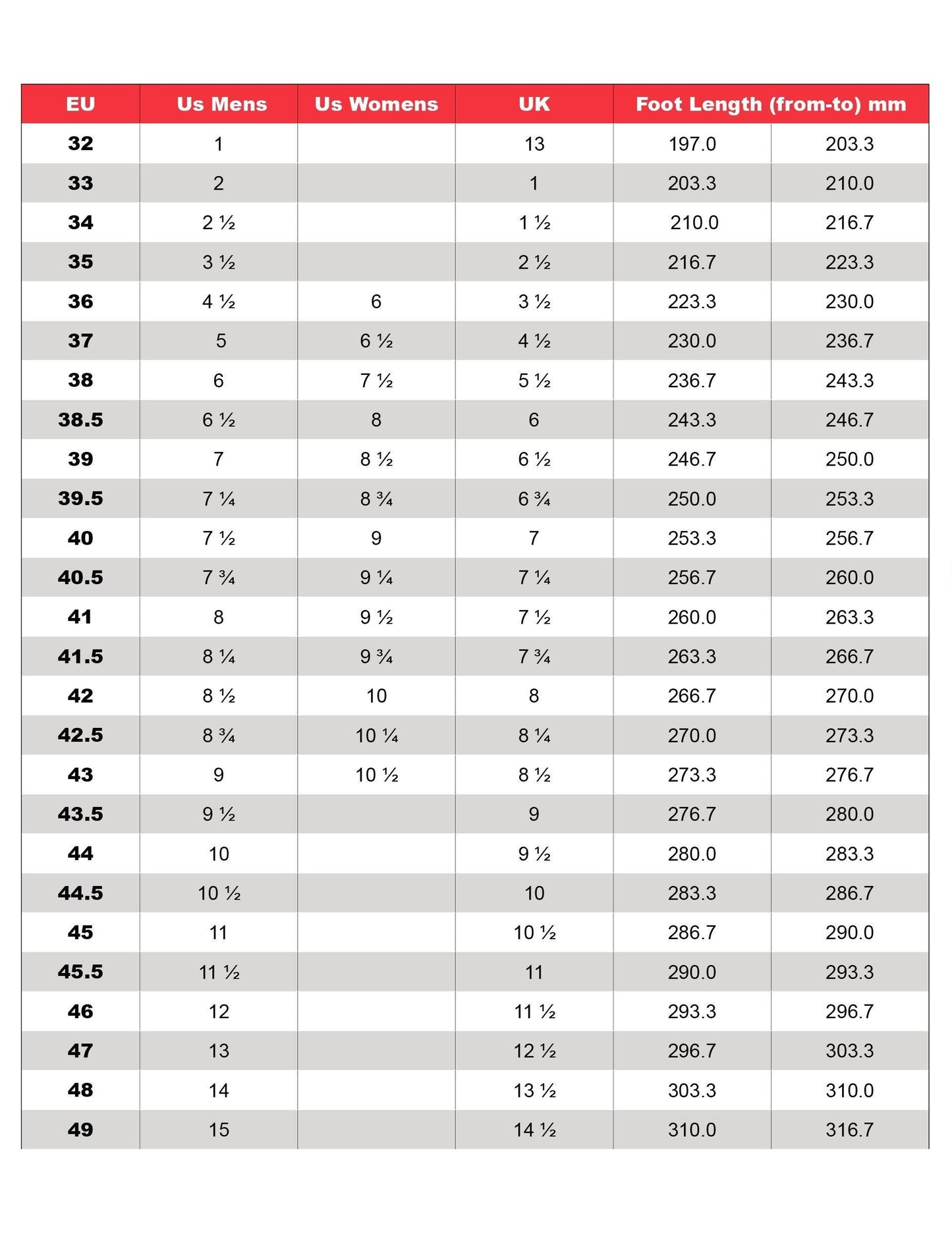 Vittoria Rapide GT Indoor Performance Shoes (White) 36, 39.5, 44.5