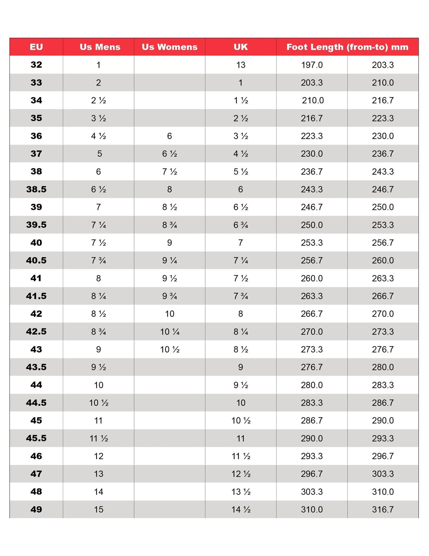 Vittoria Rapide MTB Cycling Shoes (Black)
